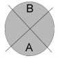 Ein Kreis mit einem durchgestrichenen "B" und "A" drauf